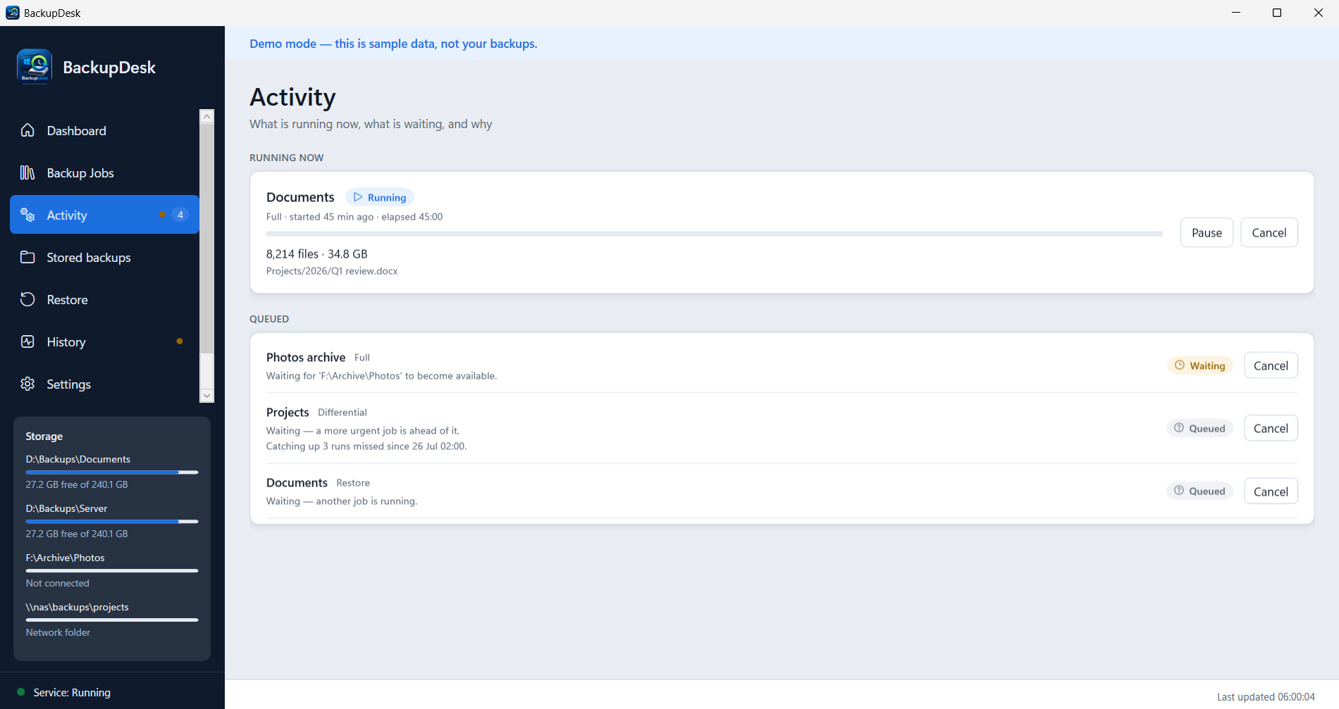 The Activity view showing the running backup with progress, and the queued jobs with the reason each one is waiting