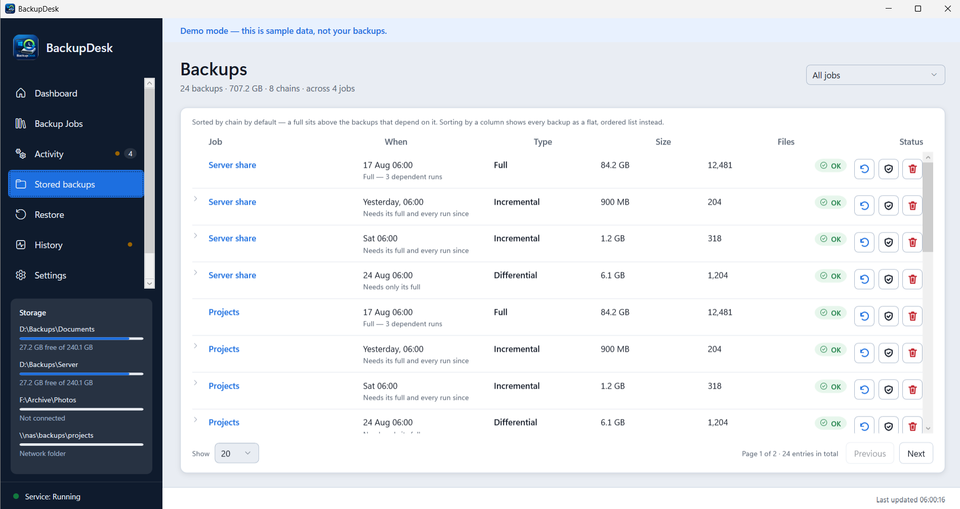 Stored backups listing every backup grouped into chains, with a full backup above the differential and incremental runs that depend on it