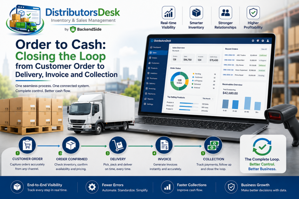 Order to Cash: Closing the Loop from Customer Order to Delivery, Invoice and Collection