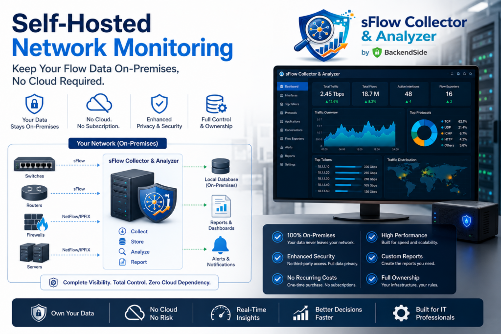 Self-Hosted Network Monitoring: Keep Your Flow Data On-Premises, No Cloud Required