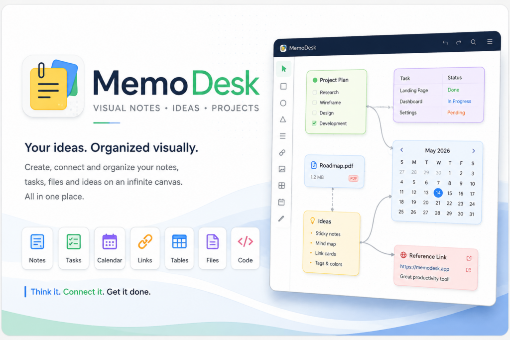 Introducing MemoDesk: A Notepad Built on a Canvas Instead of a Page