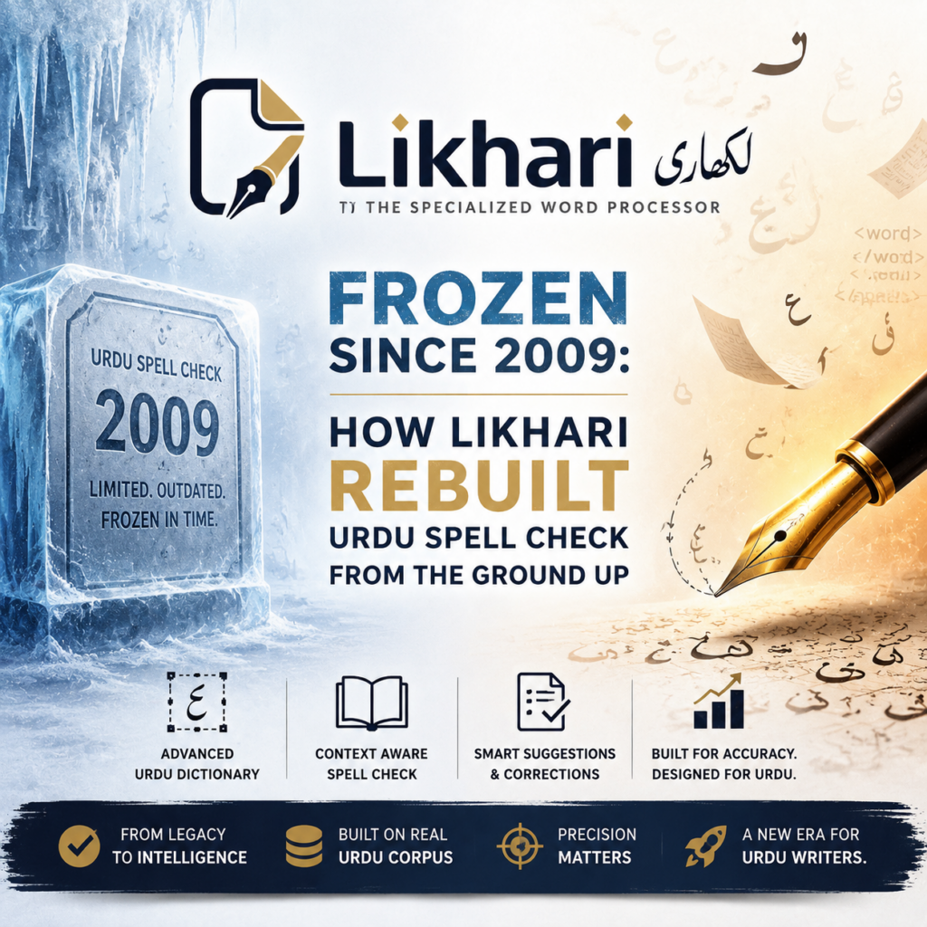 Frozen Since 2009: How Likhari Rebuilt Urdu Spell Check from the Ground Up