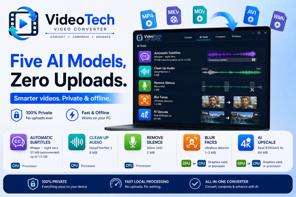 Five AI Models, Zero Uploads: Introducing VideoTech Video Converter