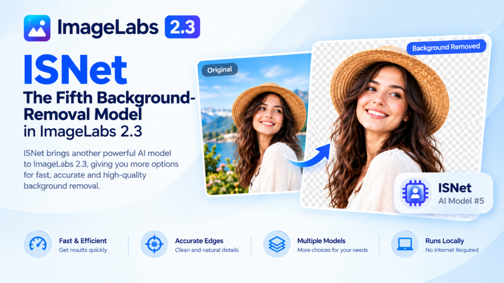 ISNet, the fifth background-removal model in ImageLabs 2.3