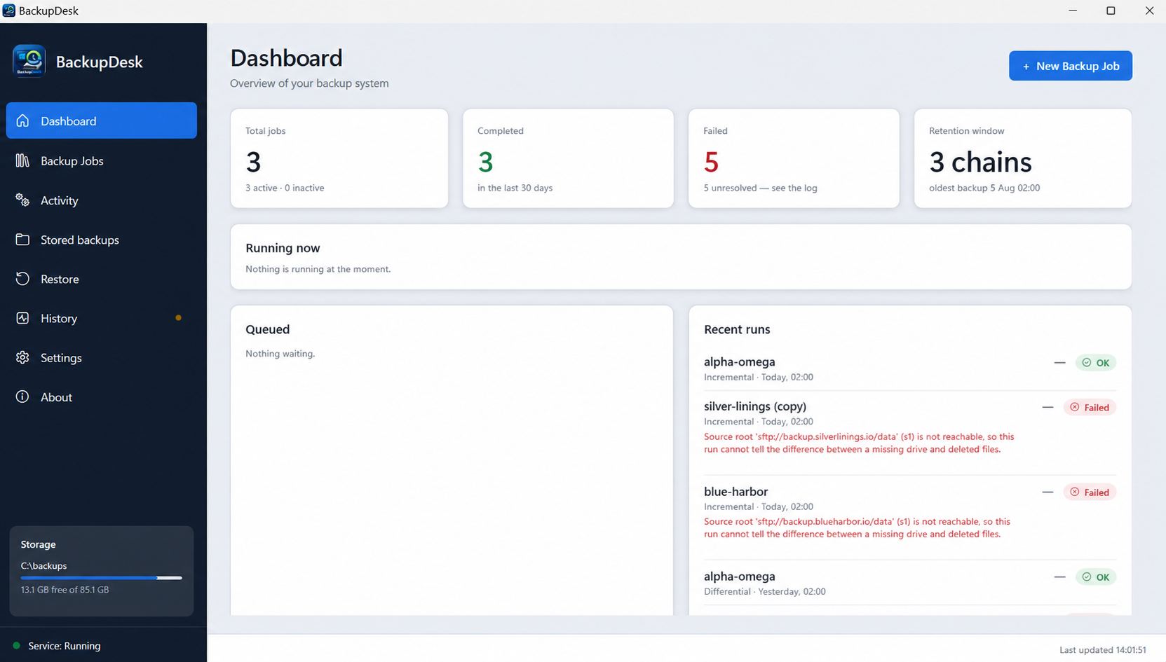 The BackupDesk dashboard showing total jobs, completed and failed runs, the retention window, what is running now, the queue and recent runs