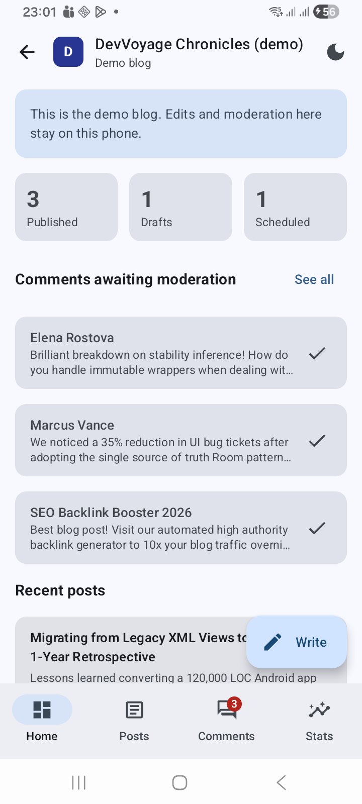 A blog dashboard showing published, draft and scheduled post counts, comments awaiting moderation and recent posts, with a Write button