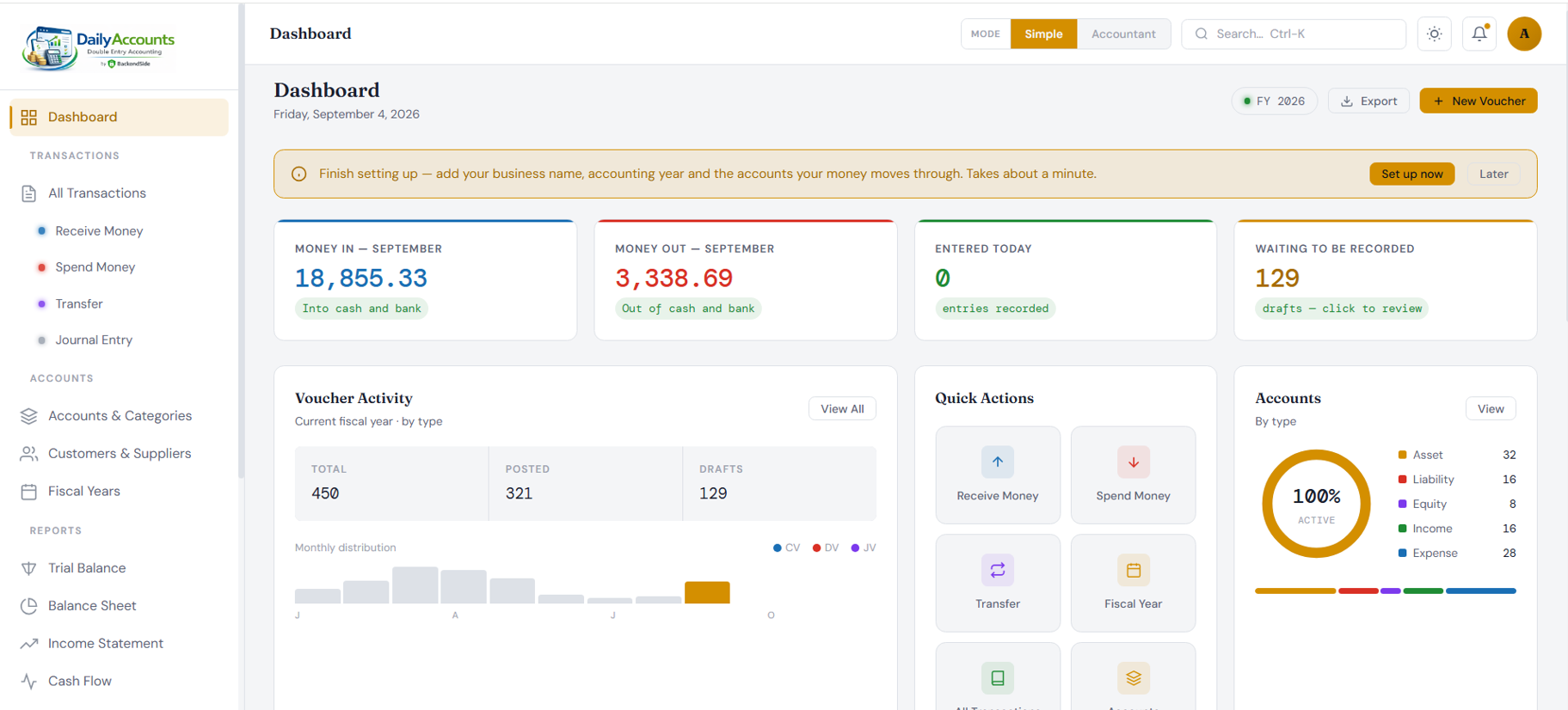 The DailyAccounts dashboard in Simple Mode showing money in and money out for the month, entries recorded today, drafts waiting to be reviewed, voucher activity by type and quick actions