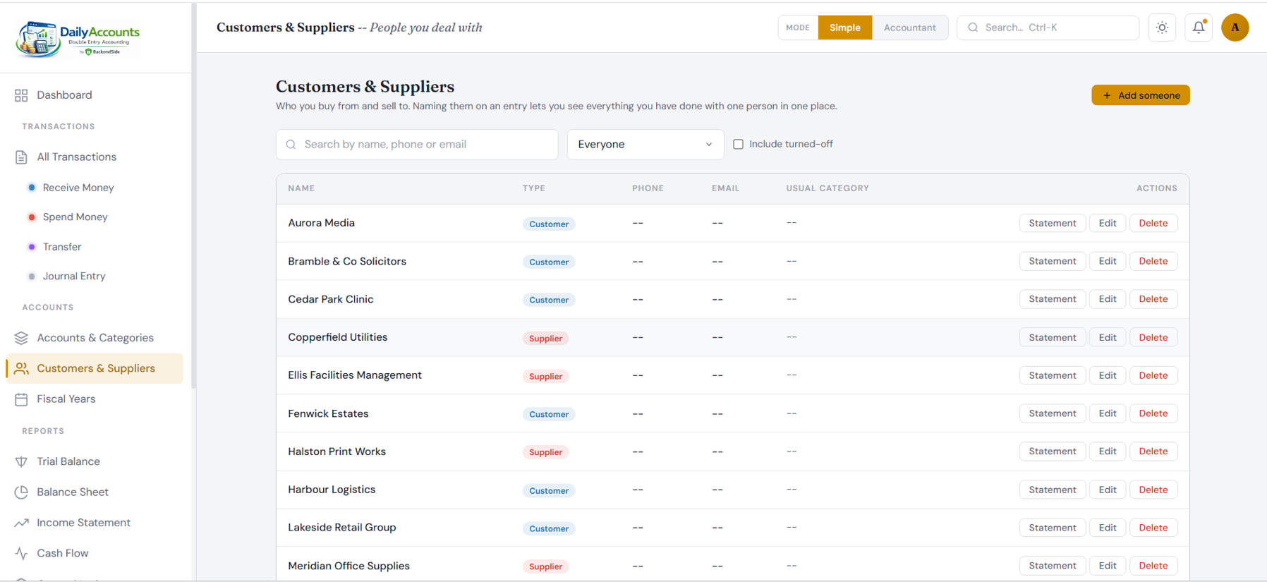 The Customers and Suppliers list showing each party with its type, contact details, usual category and a statement button