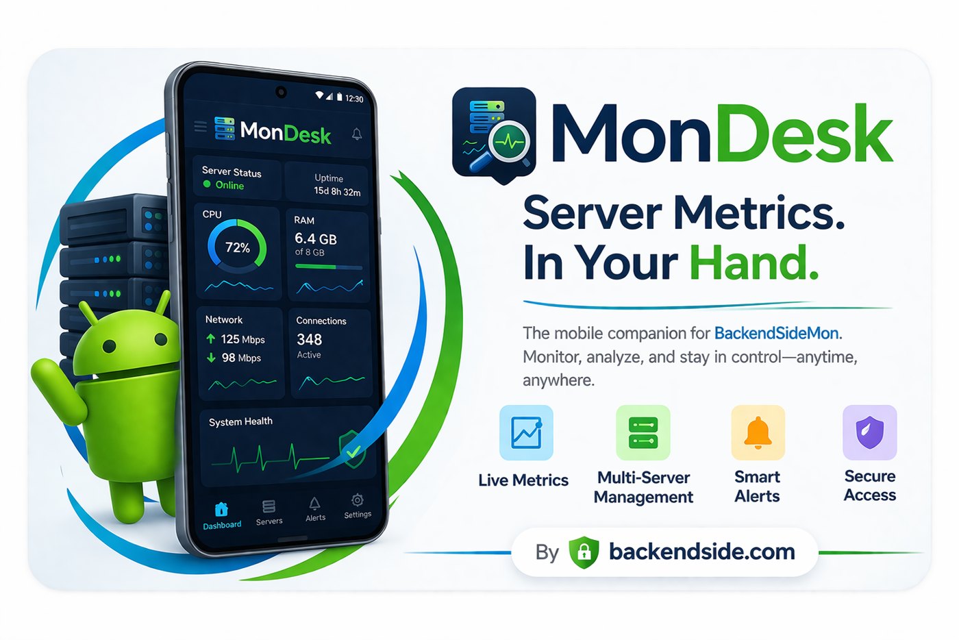 MonDesk on an Android phone showing a list of BackendSideMon servers with online status, and CPU, RAM, network and connection tiles &mdash; Monitor. Manage. Stay in Control.