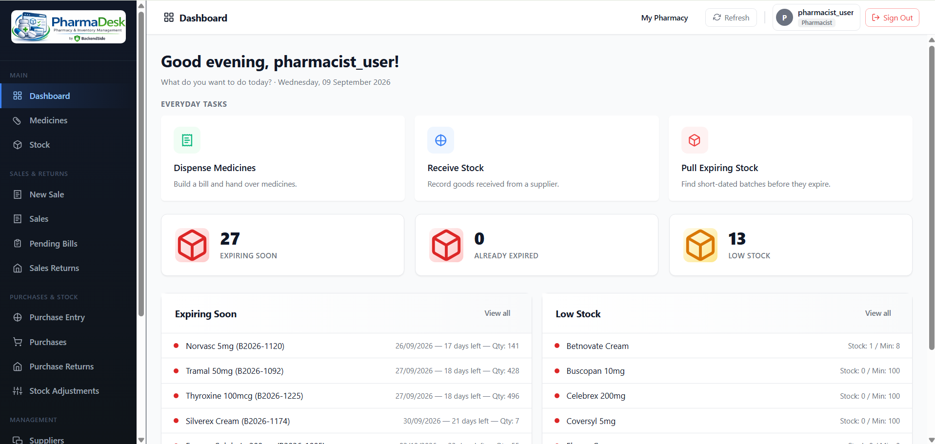 The pharmacist dashboard with tiles for dispensing medicines, receiving stock and pulling expiring stock, counts of expiring soon, already expired and low stock, and an expiring-soon list showing each batch number, expiry date, days left and quantity