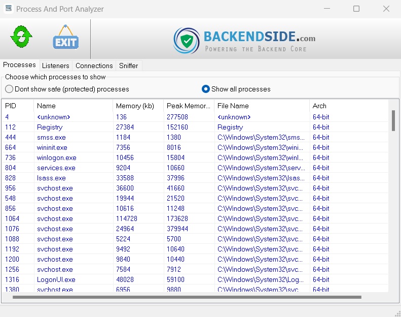 Encoding Example